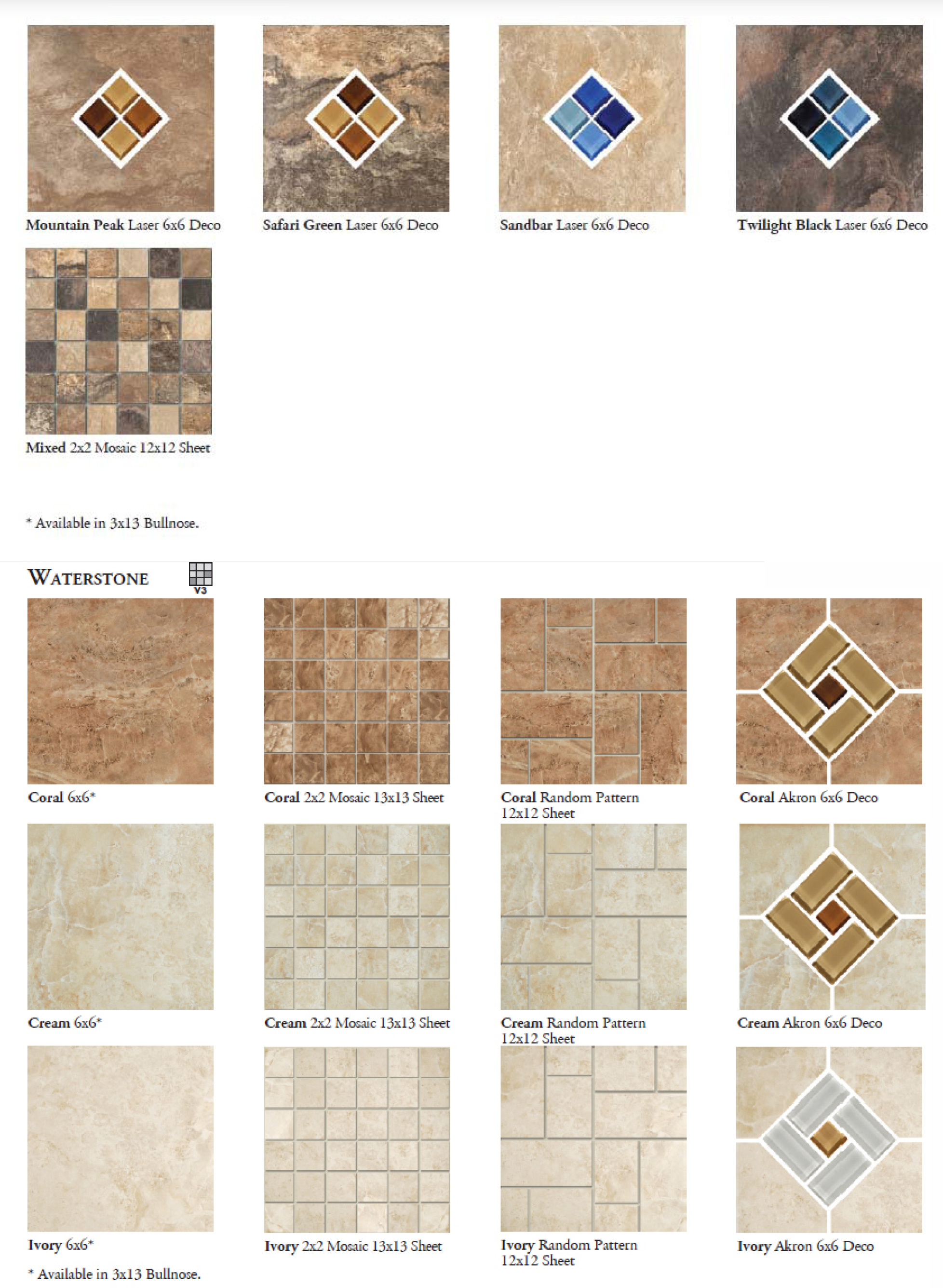 Tiles Pool and Patio King Service