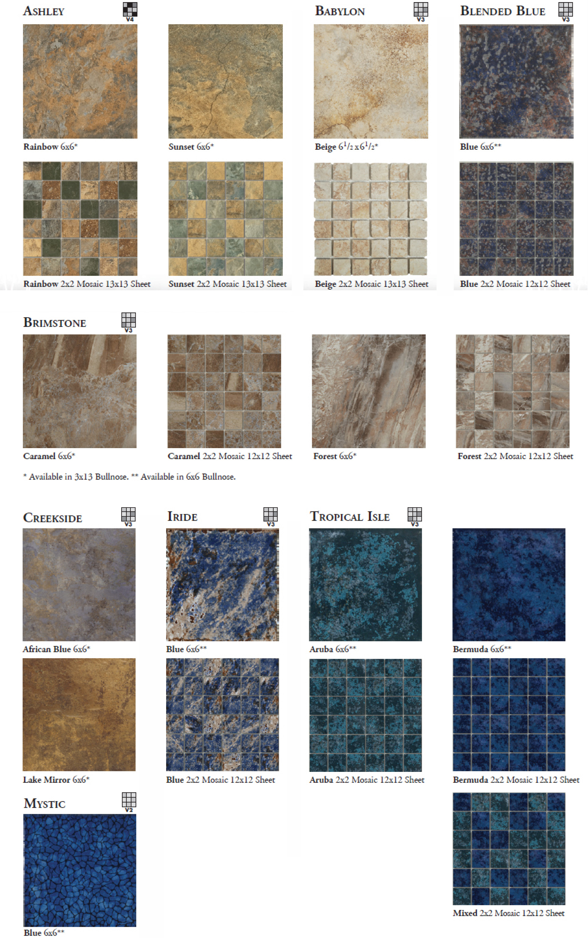 Tiles Pool and Patio King Service